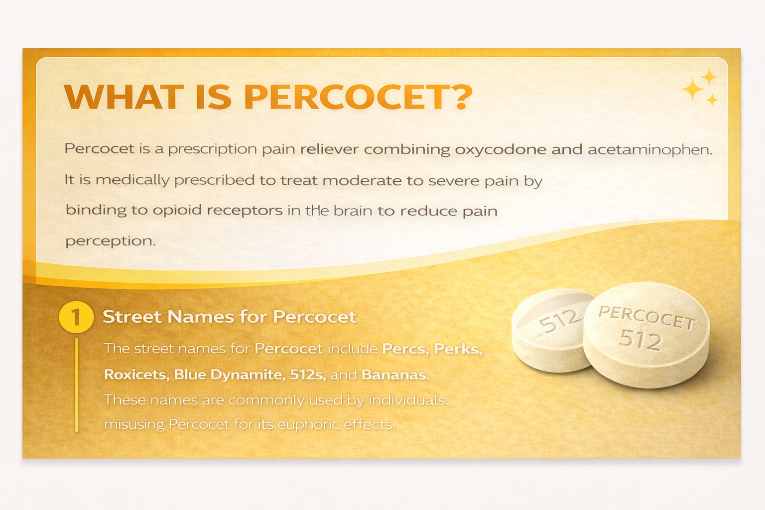 What is Percocet buy-percocet-online