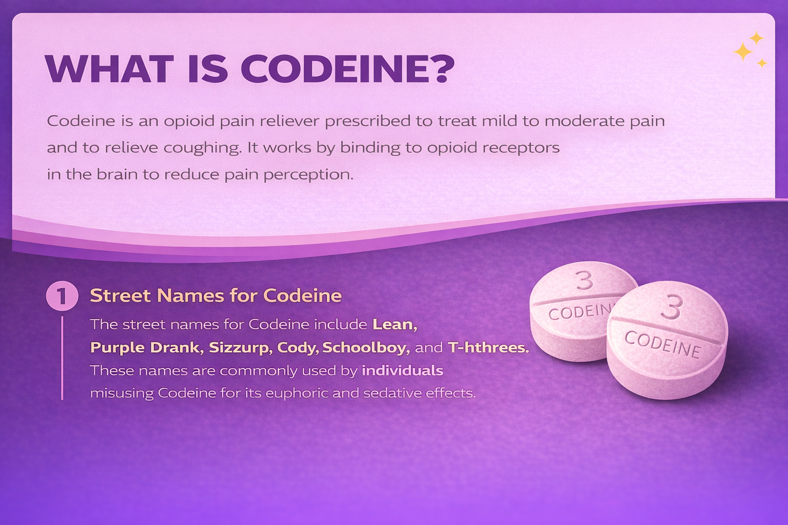 buy-codeine-online