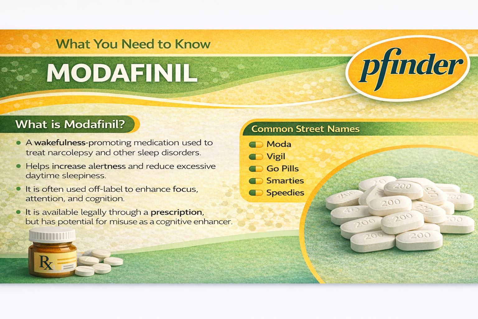 What is Modafinil Buy-Modafinil-Online-Pill-Finder