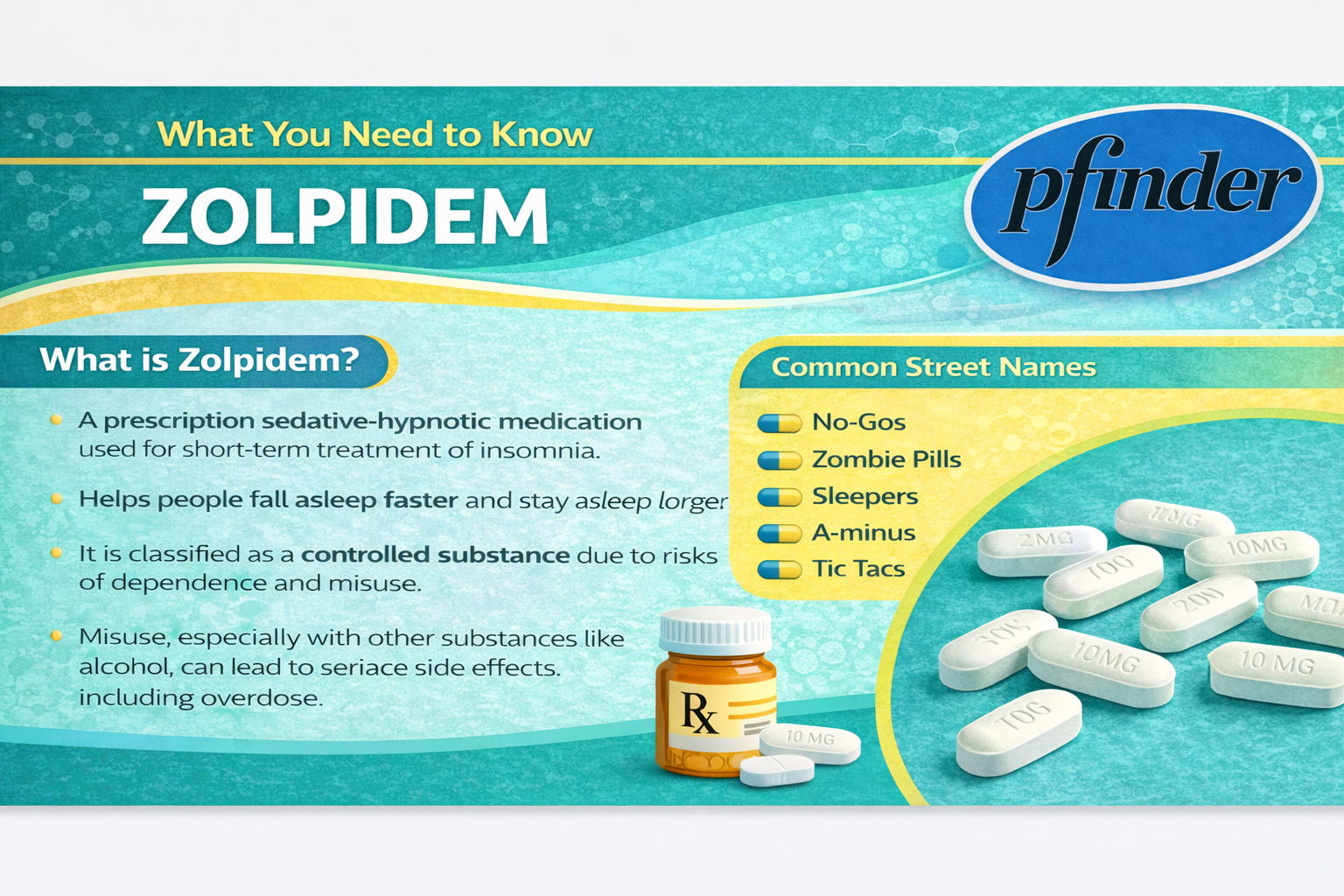 Zolpidem-pill-finder Zolpidem 10mg