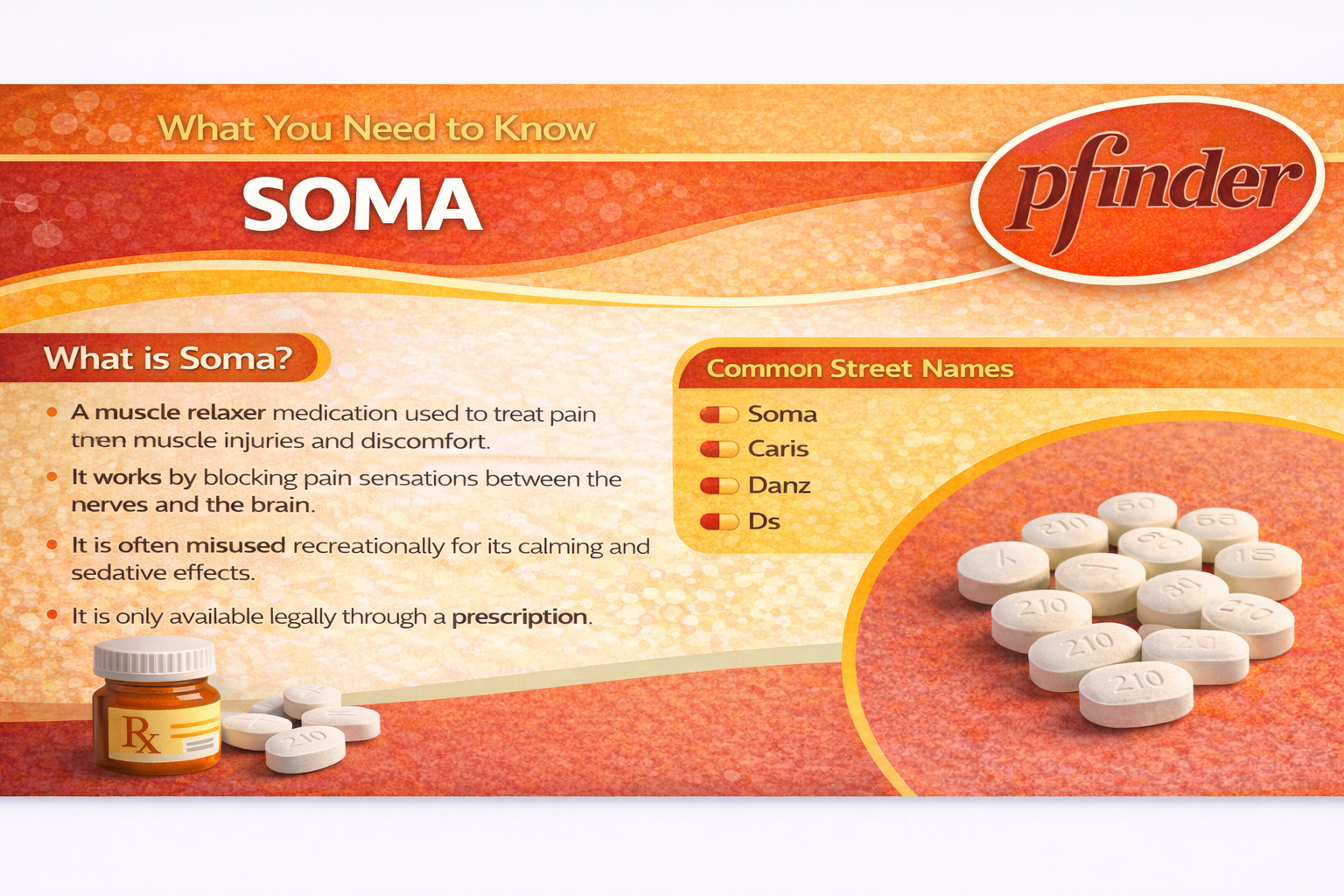 Soma Pill buy-soma-online
